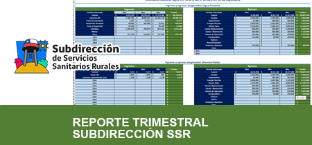 Talleres de capacitación